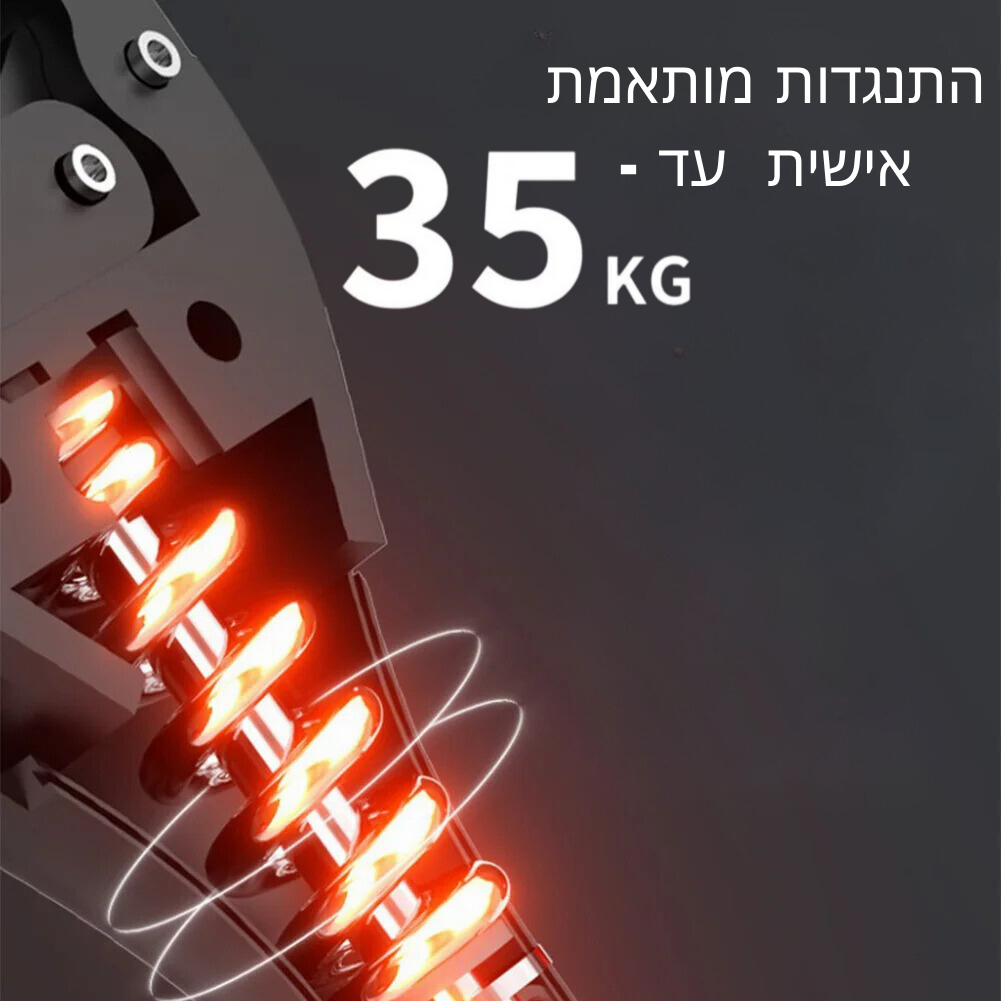 מרחיק ירך מקצועי